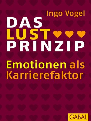 cover image of Das Lust Prinzip